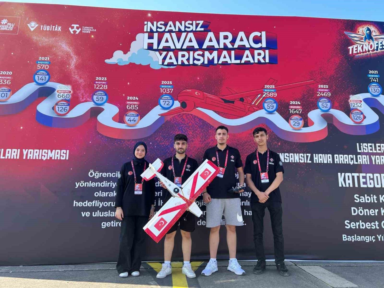 bursa-ekibi-insansiz-hava-yarisinda-6-oldu