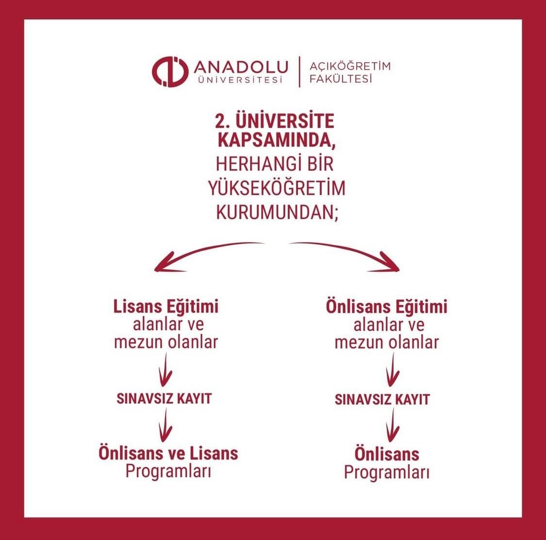 ikinci-universite-firsatiyla-gelecege-yatirim