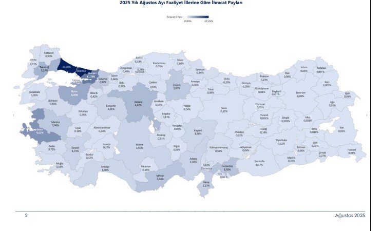 turkiyede-45-ilin-ihracati-yilin-ilk-8-ayinda-artti