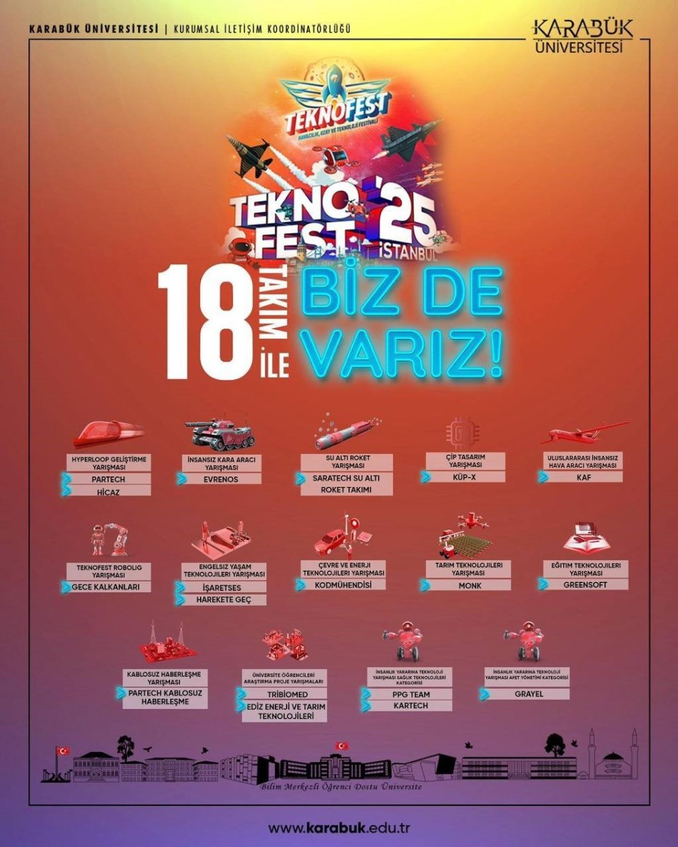 kbuden-18-takim-teknofest-finaline-adini-yazdirdi