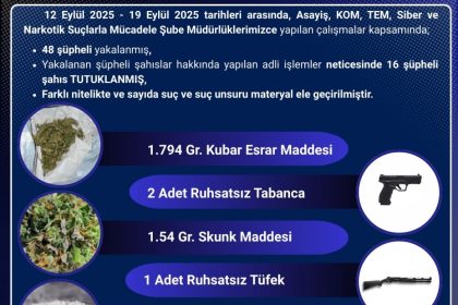 bingolde-suca-gecit-yok-16-supheli-tutuklandi