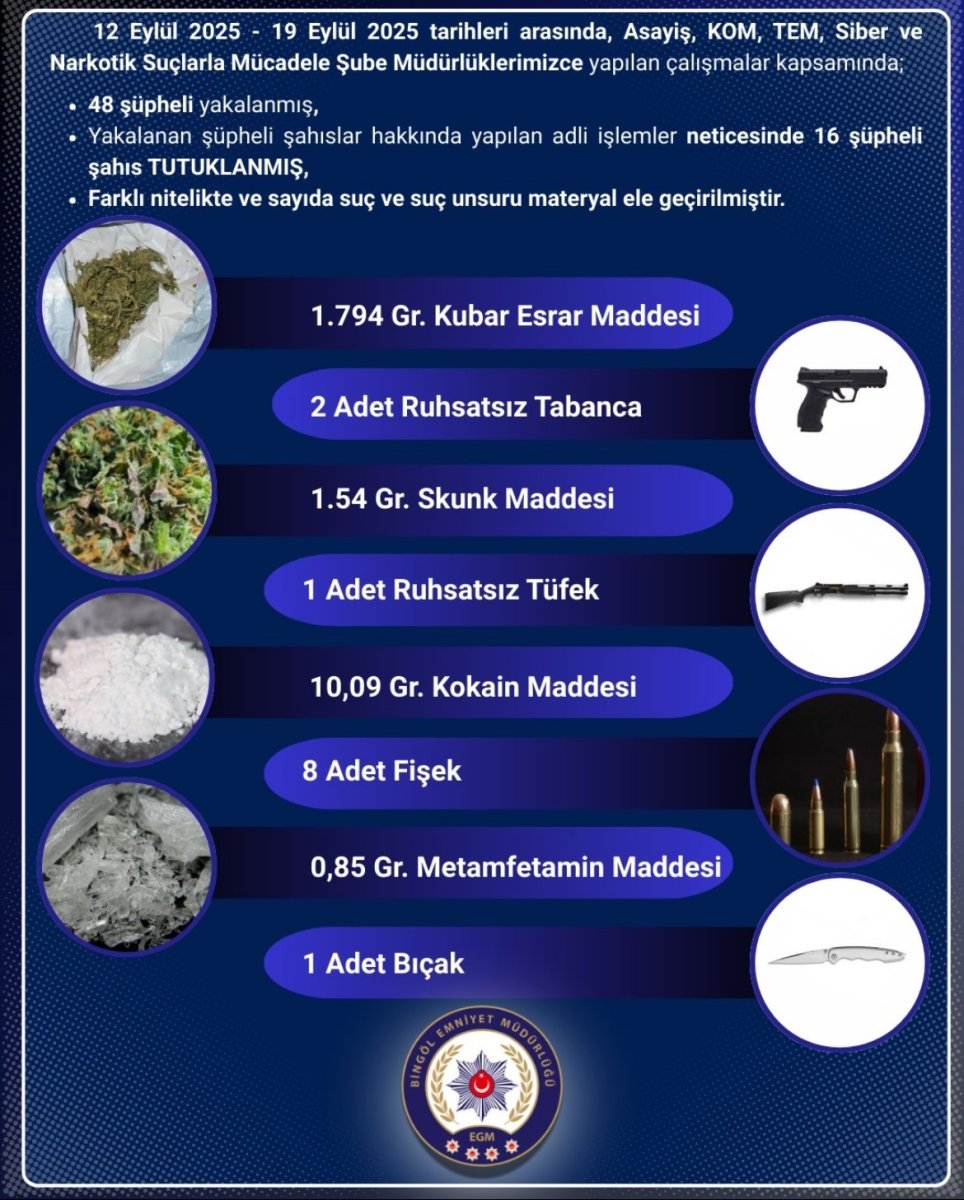 bingolde-suca-gecit-yok-16-supheli-tutuklandi