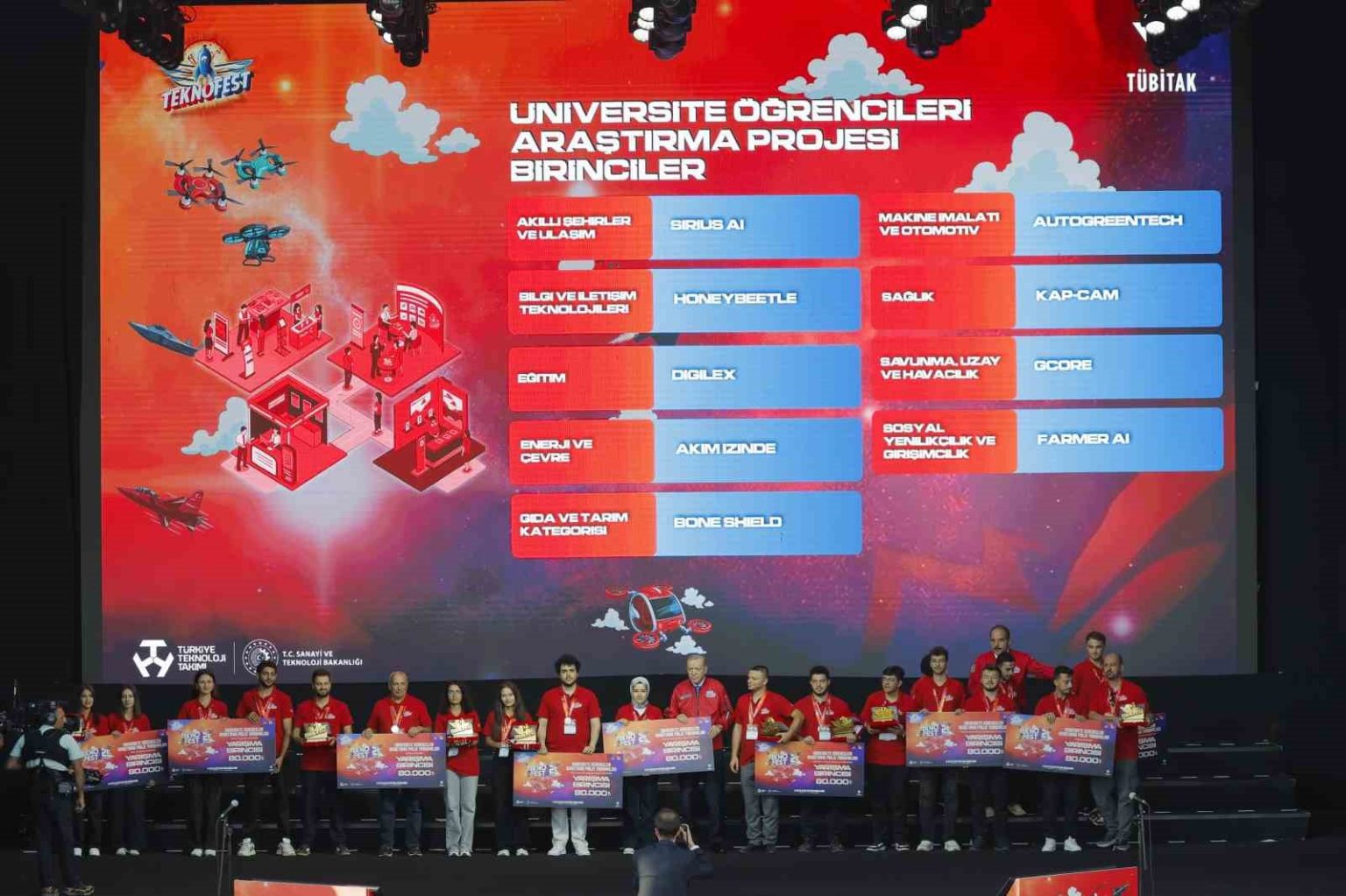 alkulu-teknofest-birincileri-odulunu-cumhurbaskani-erdogandan-aldi