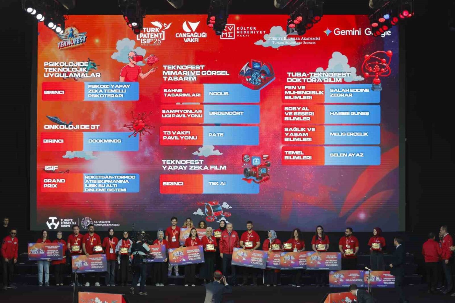 kastamonu-universitesine-teknofestte-birincilik-odulu