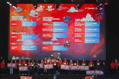 kastamonu-universitesine-teknofestte-birincilik-odulu