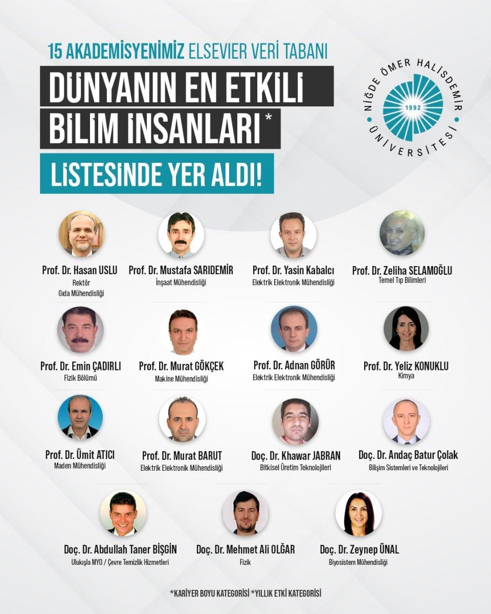 nohuden-15-akademisyen-dunyanin-en-etkili-bilim-insanlari-arasina-girdi