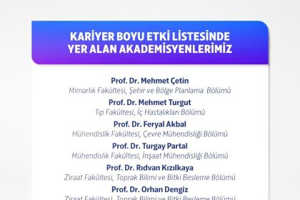 omuden-15-akademisyen-dunyanin-en-etkili-bilim-insanlari-listesinde-yer-aldi