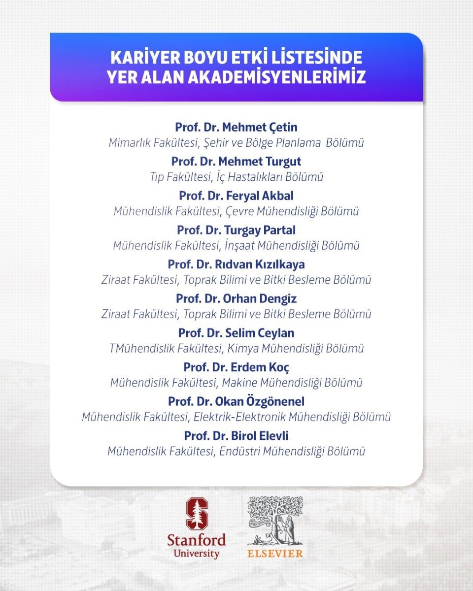 omuden-15-akademisyen-dunyanin-en-etkili-bilim-insanlari-listesinde-yer-aldi