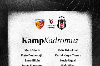 besiktasin-kayserispor-maci-kamp-kadrosu-belli-oldu