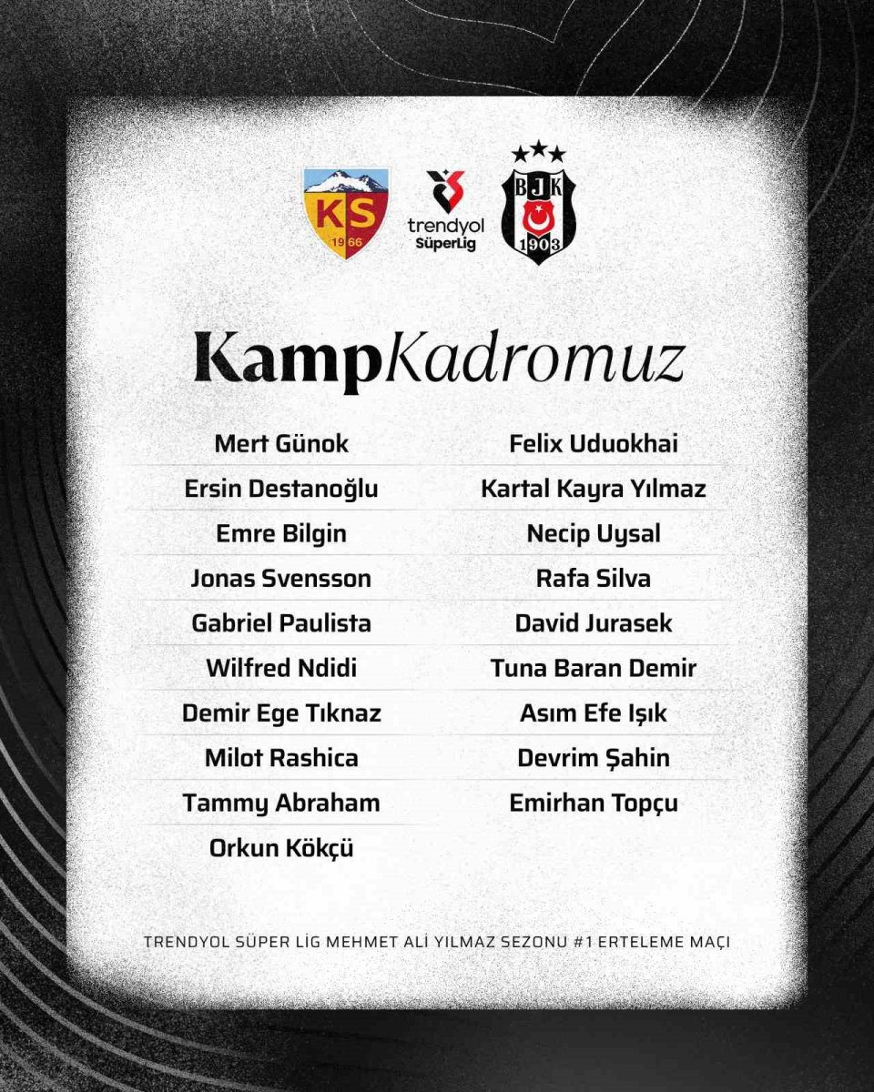 besiktasin-kayserispor-maci-kamp-kadrosu-belli-oldu