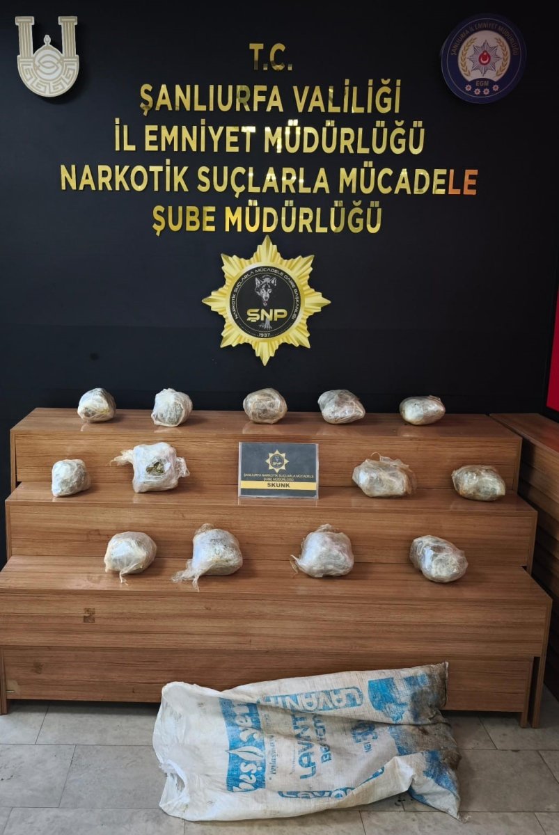 sanliurfada-otomobilde-uyusturucuya-1-gozalti