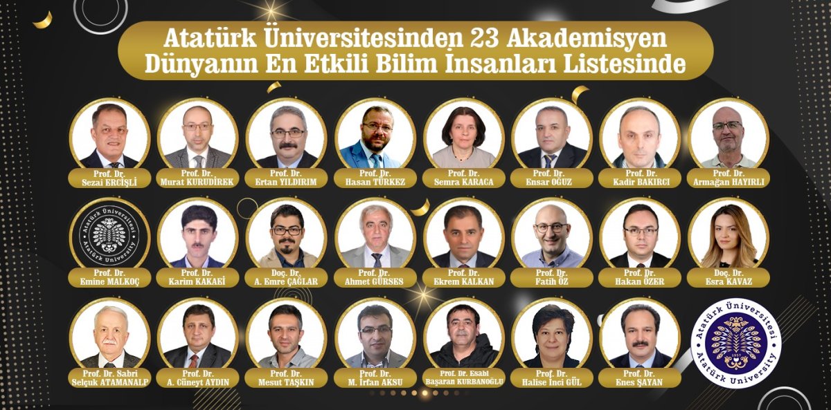 ataturk-universitesinden-23-akademisyen-dunyanin-en-etkili-bilim-insanlari-listesinde