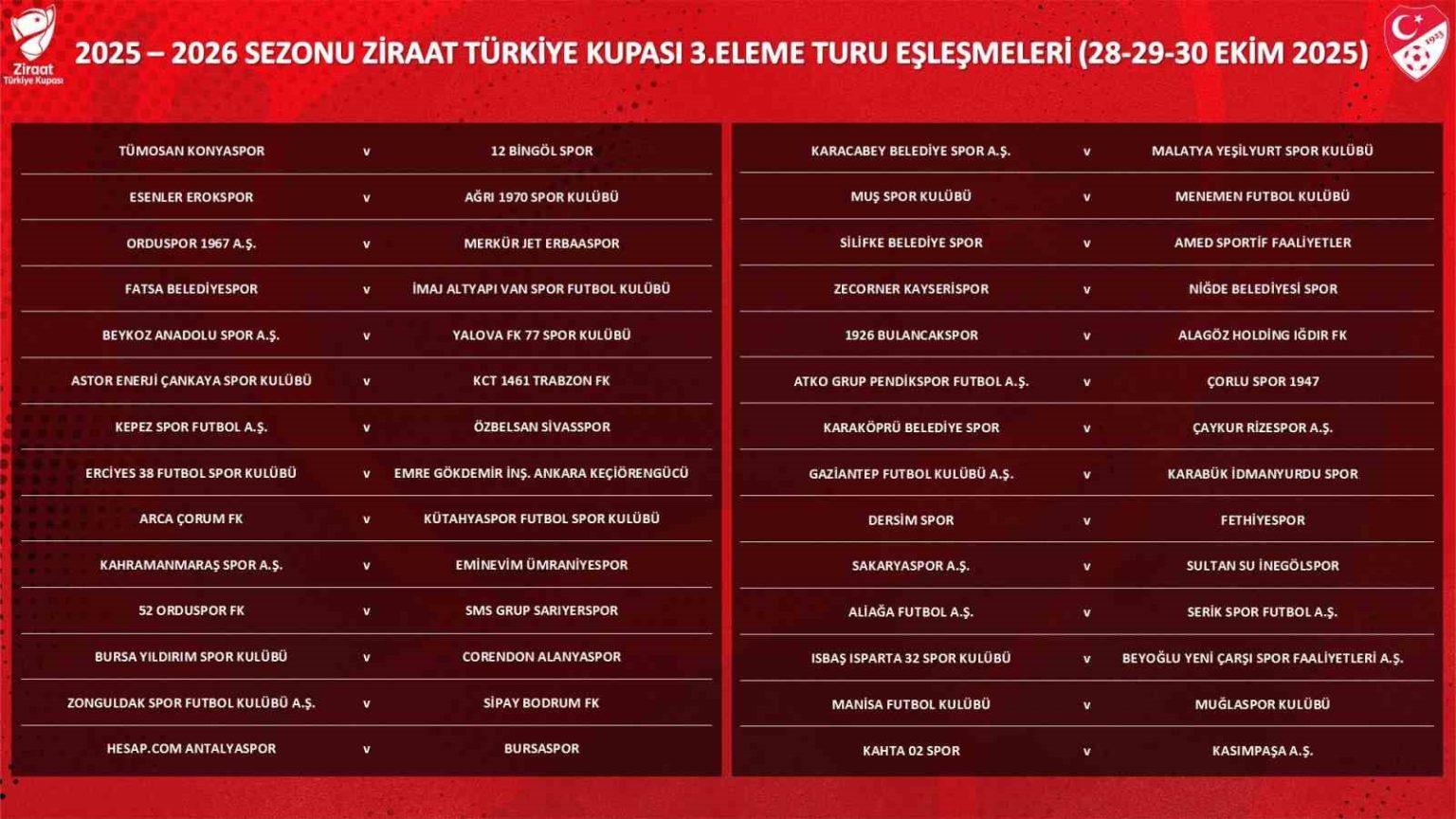 ziraat-turkiye-kupasi-3-eleme-turu-kuralari-cekildi