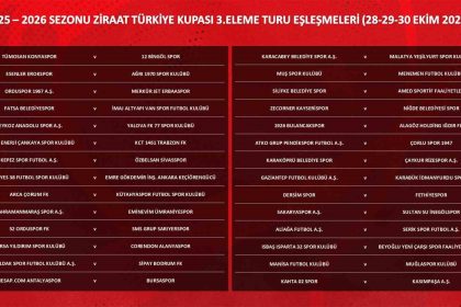 ziraat-turkiye-kupasi-3-eleme-turu-kuralari-cekildi