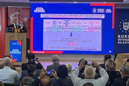 bursanin-6-gunluk-suyu-kaldi