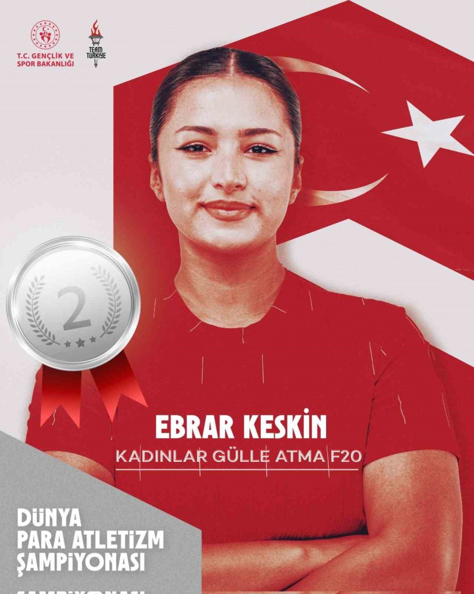 dunya-para-atletizm-sampiyonasinda-1-gumus-1-bronz-madalya