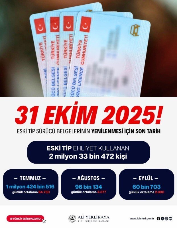 bakan-yerlikaya-sure-uzatilmayacak-eski-tip-surucu-belgelerinin-yenilenmesi-icin-son-tarih-31-ekim