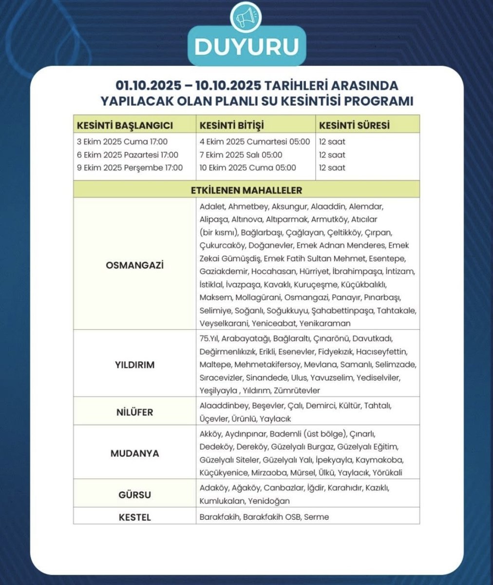 bursada-donusumlu-su-kesintileri-basliyor