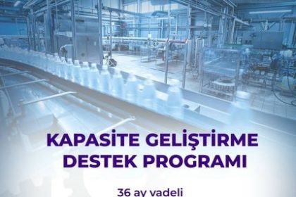 bakan-kacir-20-milyon-liraya-kadar-36-ay-vadeli-kredi-icin-20-puanlik-finansman-destegi-sagliyoruz