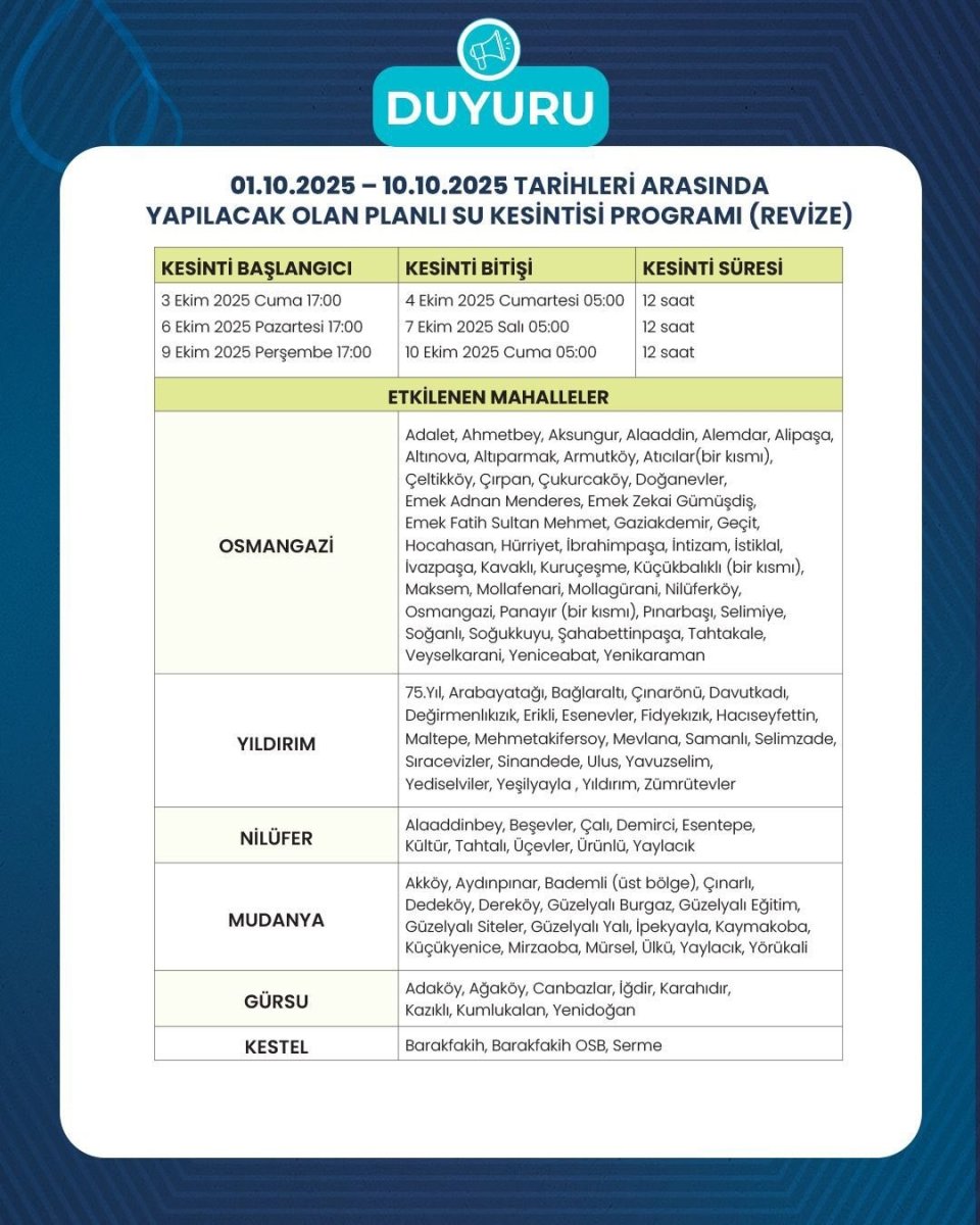 bursada-su-kesintilerinde-guncelleme-yapildi