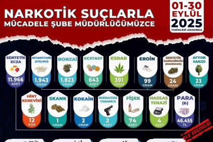 manisada-uyusturucu-operasyonlari-56-tutuklama