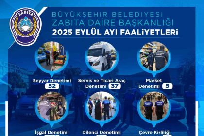 zabita-eylul-ayinda-383-denetim-gerceklestirdi