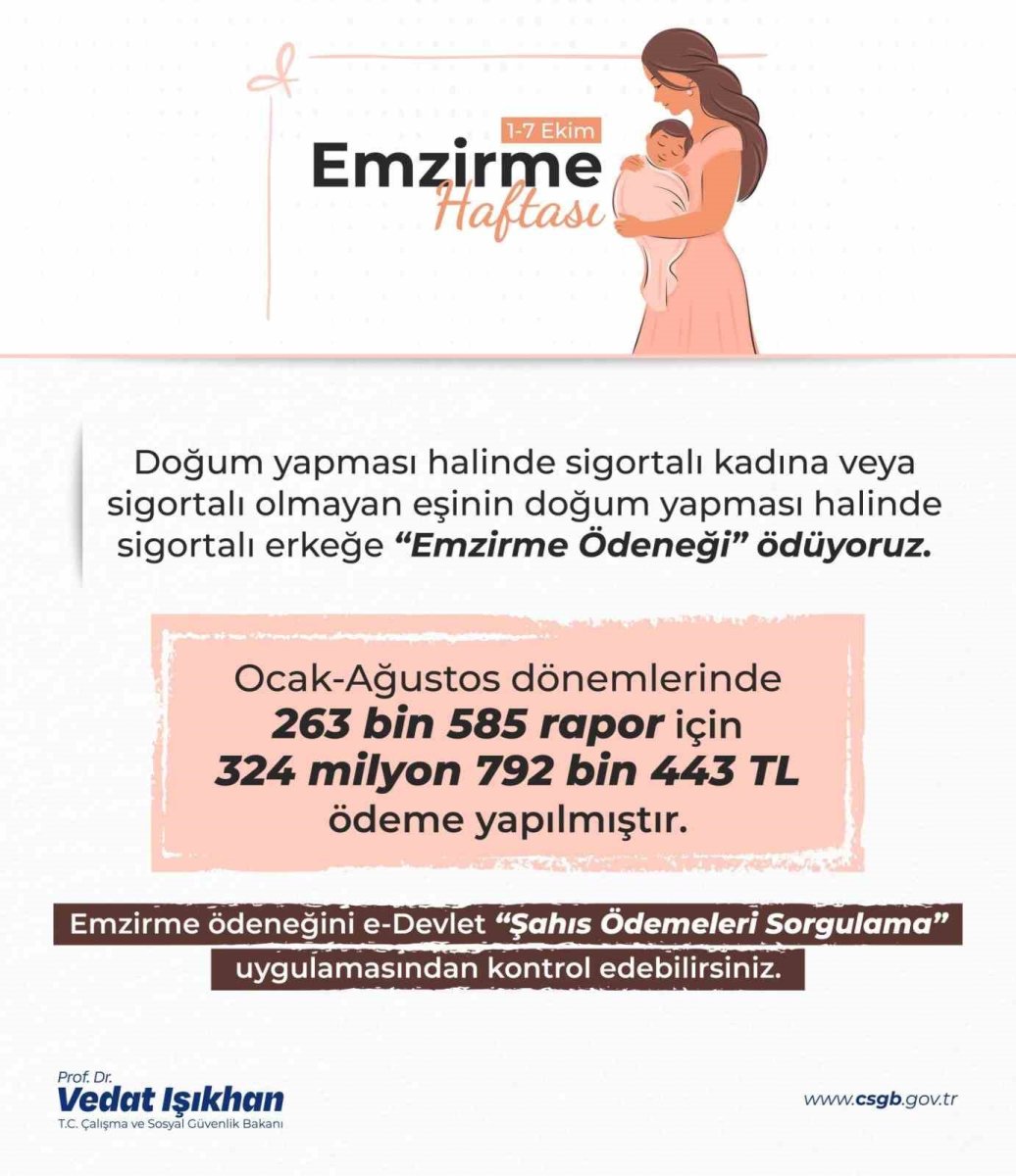 bakan-isikhan-emzirme-odenegi-263-binden-fazla-rapor-icin-toplam-325-milyon-liraya-yakin-odeme-yaptik