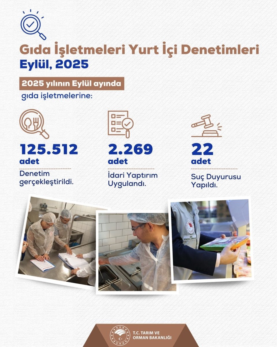 bakan-yumakli-isletmelere-toplam-168-milyon-546-bin-411-lira-idari-para-cezasi-kesildi