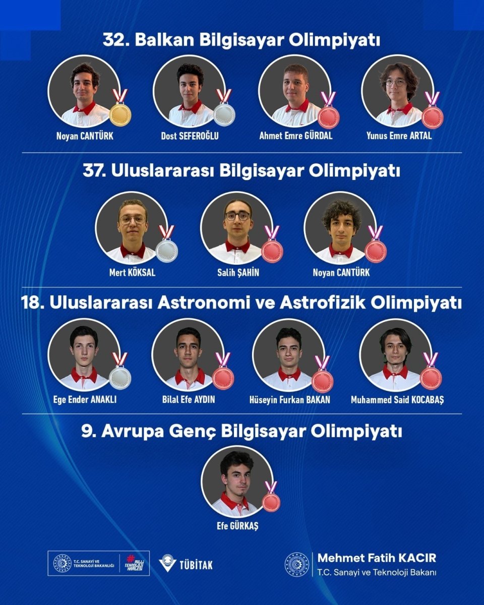 bilim-olimpiyatlarinda-turkiye-ruzgari-turkiyenin-parlak-genclerinden-4-olimpiyatta-12-madalya