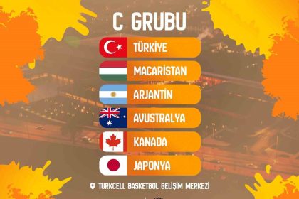 a-milli-kadin-basketbol-takiminin-fiba-2026-dunya-kupasi-elemelerinde-rakipleri-belli-oldu