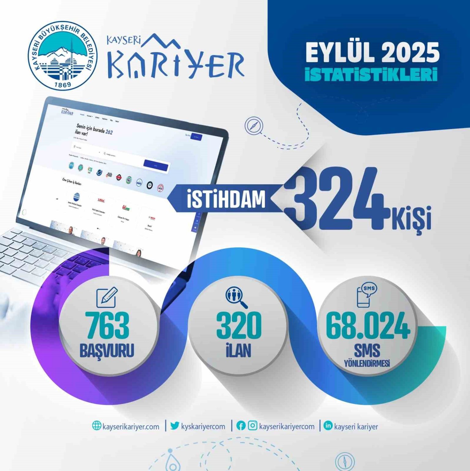 kariyer-merkezi-1-ayda-324-istihdama-aracilik-etti
