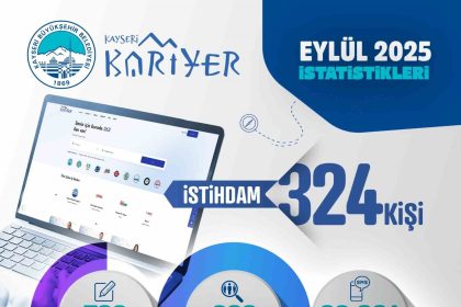 kariyer-merkezi-1-ayda-324-istihdama-aracilik-etti