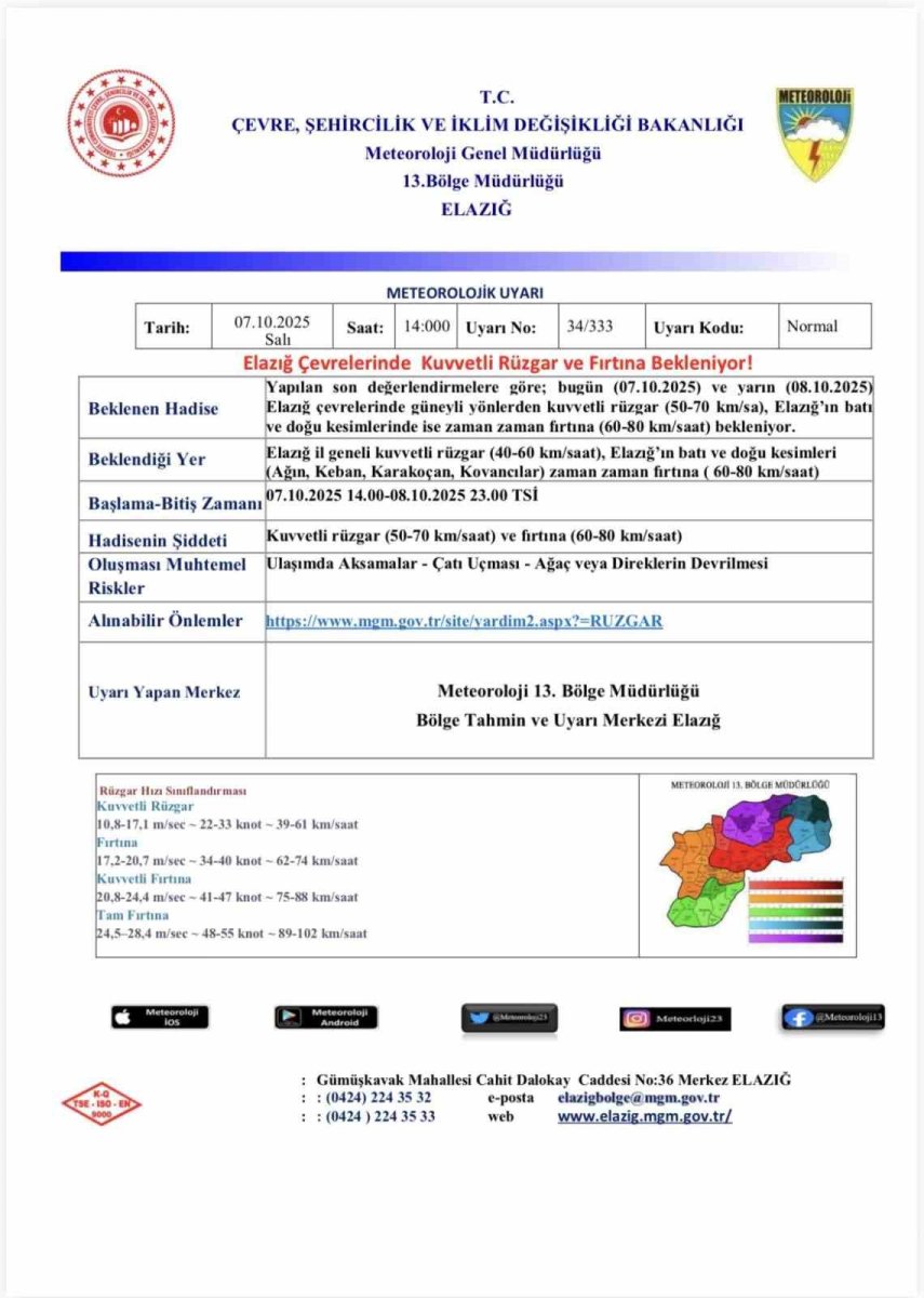 meteorolojiden-firtina-uyarisi