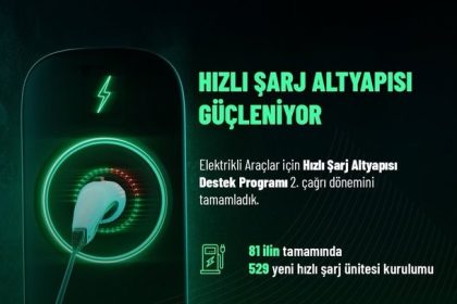 bakan-kacir-1-milyar-liralik-yatirim-icin-300-milyon-lirayi-asan-hibe-destegi-sunuyoruz