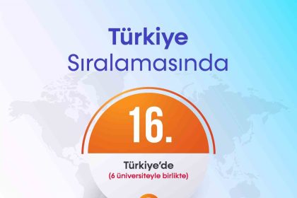 baru-the-dunya-universite-siralamasinda-basarisini-surduruyor