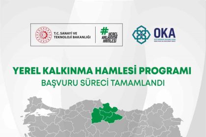 orta-karadenizden-yerel-kalkinma-hamlesine-143-milyar-tl-yatirim-basvurusu