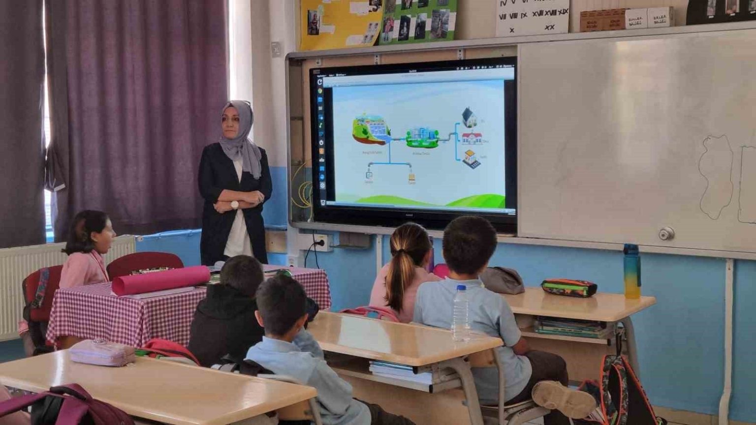 bilecikte-ogrencilere-su-tasarrufu-egitimi-verildi