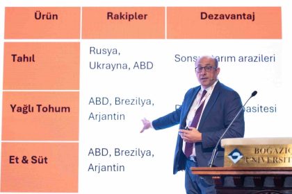 gida-sektorunun-en-yenilikci-projeleri-odullendirildi