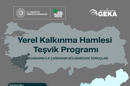guney-egeden-575-milyar-tllik-yatirim-hamlesi