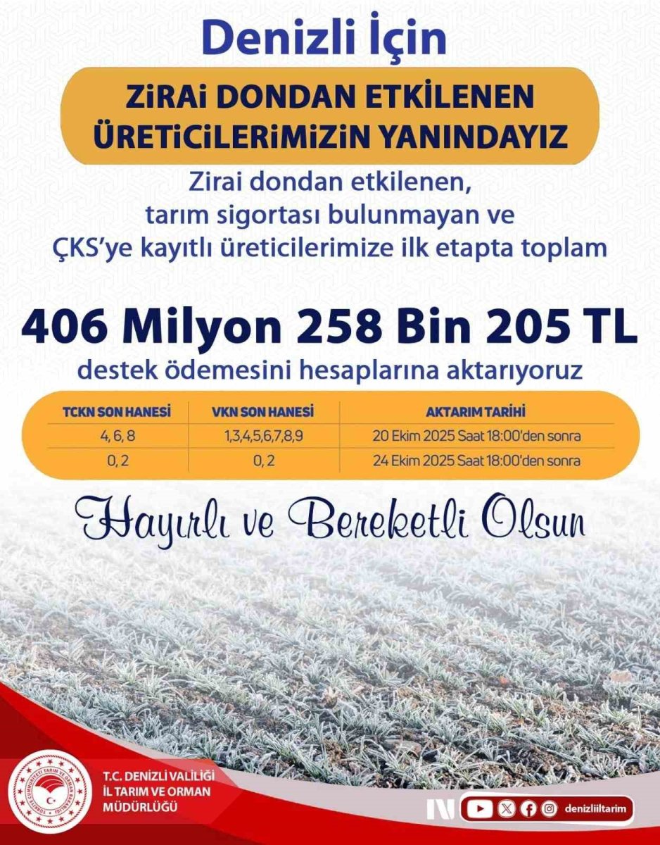 zirai-dondan-etkilenen-ureticilere-406-milyonluk-destek