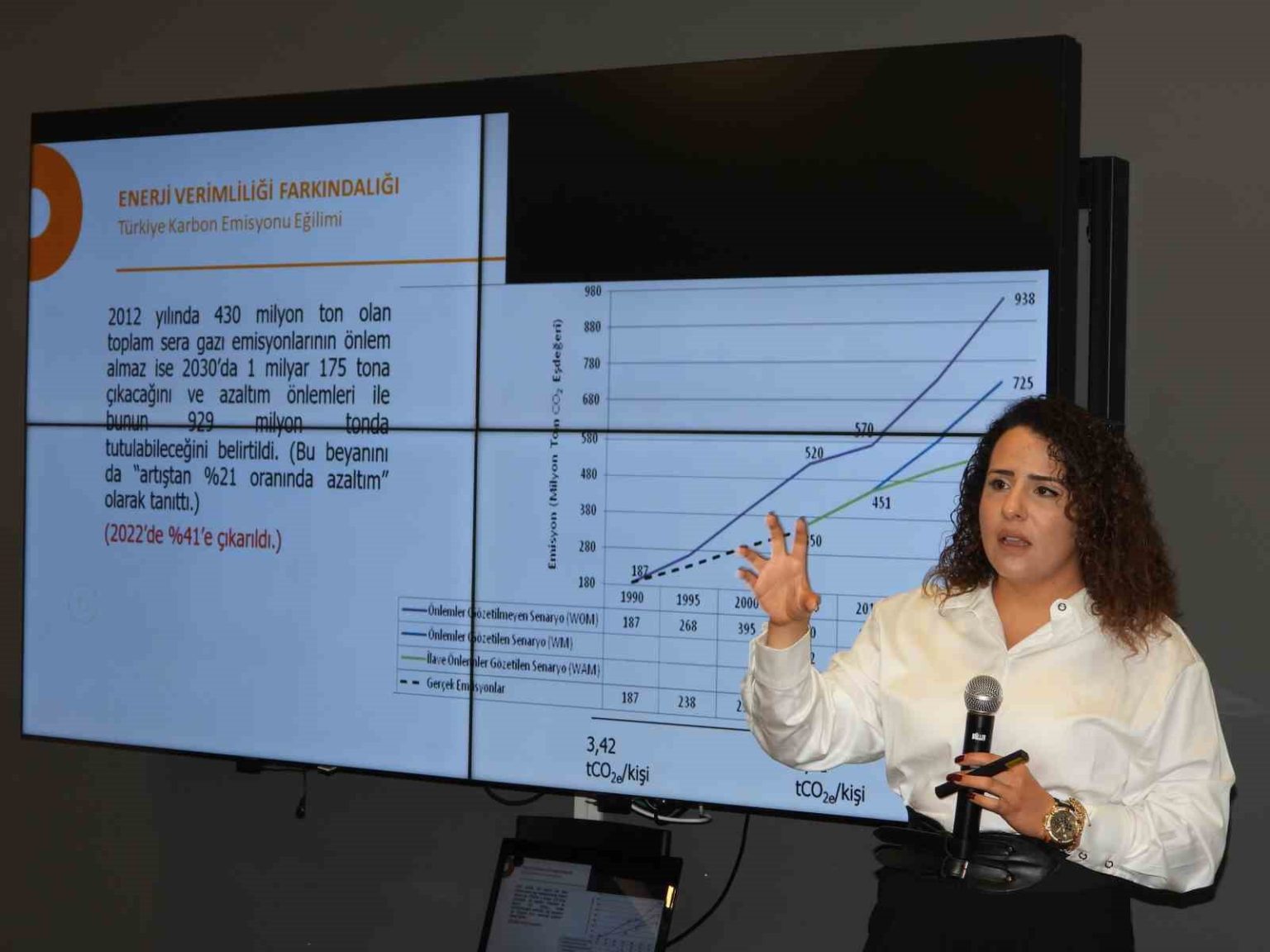 daimfedde-yesil-donusum-ve-enerji-verimliligi-konusuldu