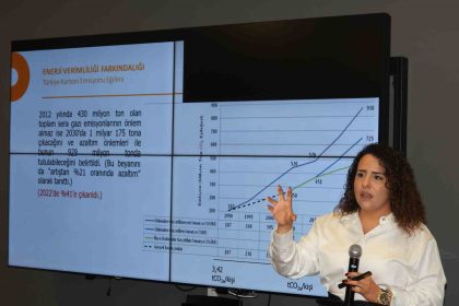 daimfedde-yesil-donusum-ve-enerji-verimliligi-konusuldu