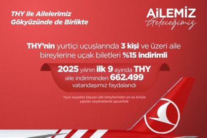 aile-yilinda-662-bin-kisi-thynin-yuzde-15-indirimli-ucus-firsatindan-yararlandi