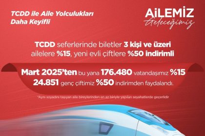 aile-yilinda-tcdd-indirimi-176-bin-vatandas-ve-25-bin-cift-uygulamadan-yararlandi