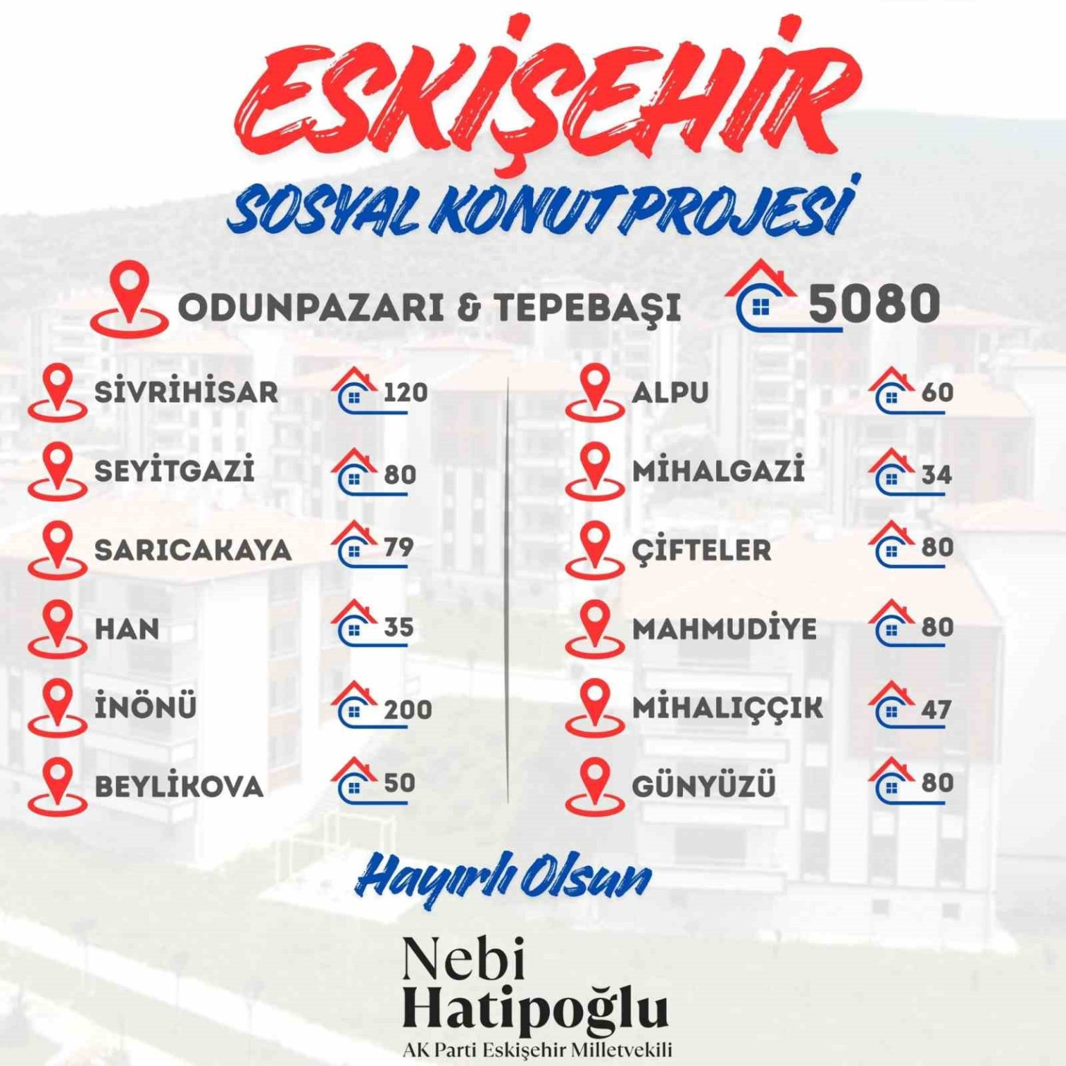 eskisehir-sosyal-konut-projesi-basvurulari-basladi