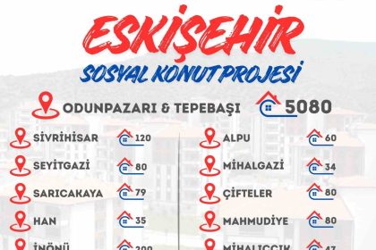 eskisehir-sosyal-konut-projesi-basvurulari-basladi