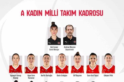 a-milli-kadin-basketbol-takiminin-kamp-kadrosu-belli-oldu