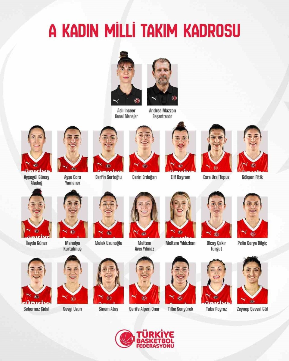 a-milli-kadin-basketbol-takiminin-kamp-kadrosu-belli-oldu
