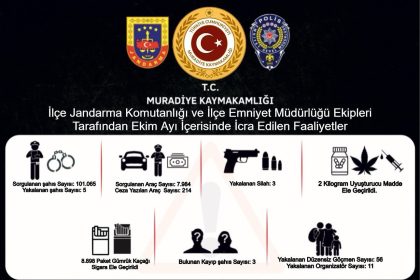 muradiyede-2-kilogram-uyusturucu-ve-56-duzensiz-gocmen-yakalandi