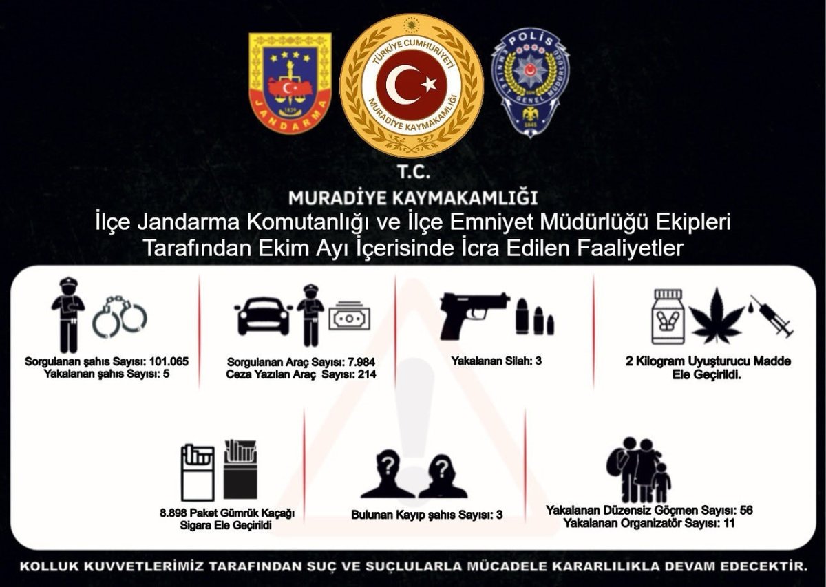 muradiyede-2-kilogram-uyusturucu-ve-56-duzensiz-gocmen-yakalandi